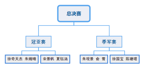 微信截图_20230911143831.png