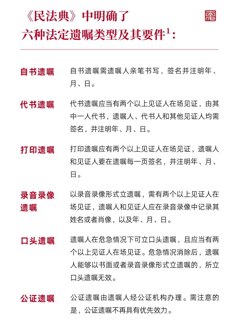 遗赠扶养协议 (13).png 遗赠扶养协议 (13).png