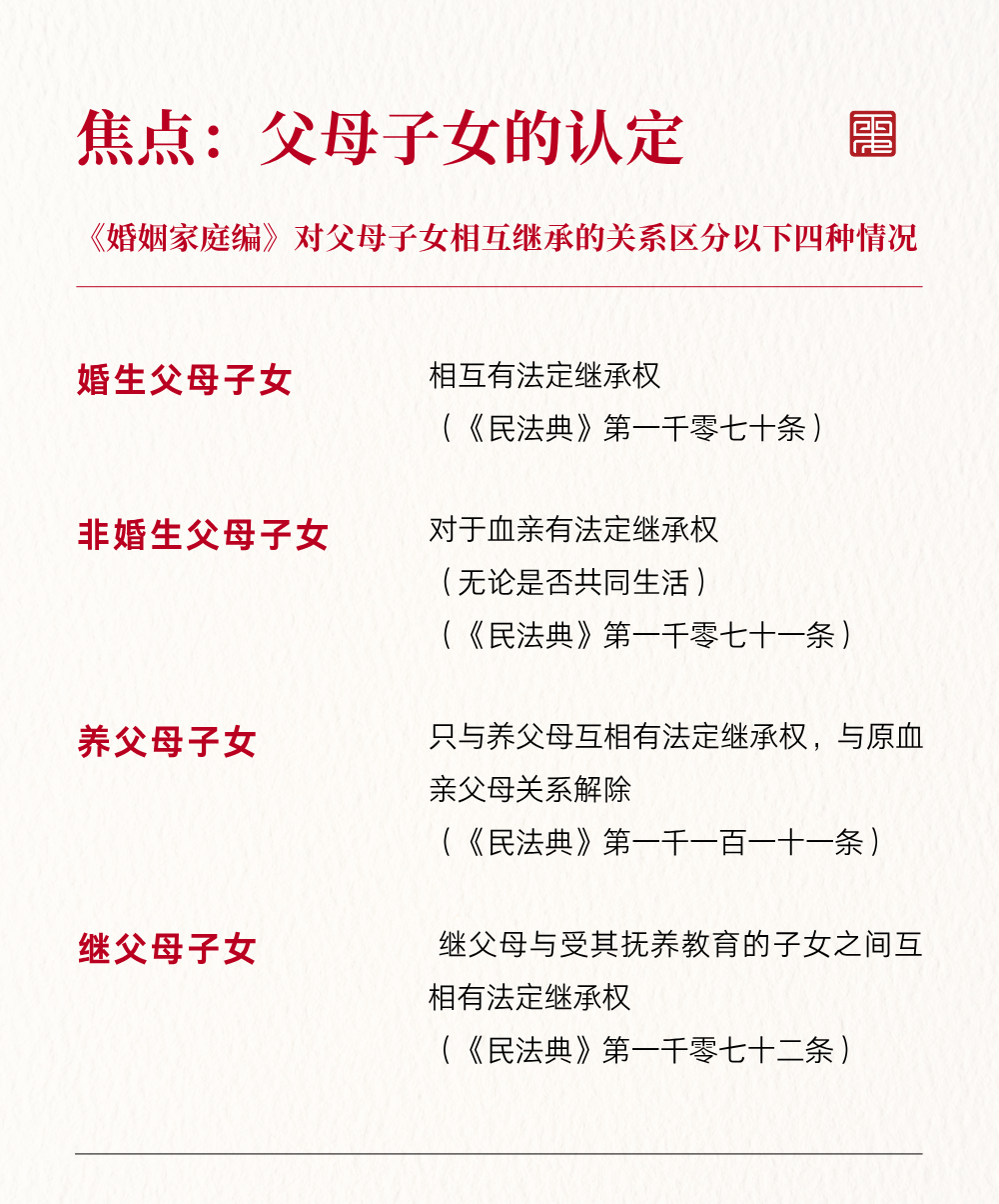 遗赠扶养协议 (17).png 遗赠扶养协议 (17).png